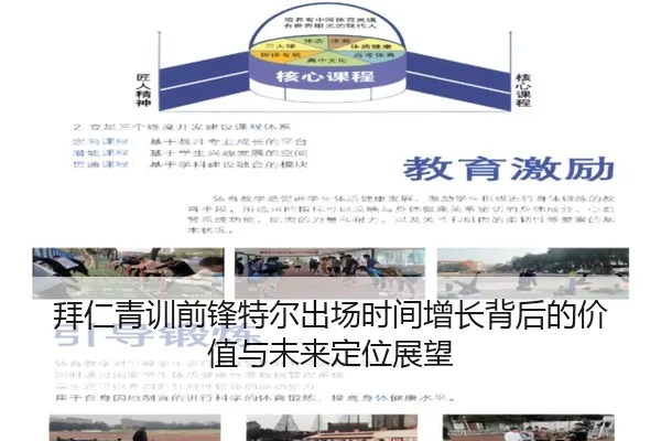 拜仁青训前锋特尔出场时间增长背后的价值与未来定位展望
